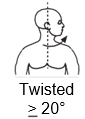 Neck Twisted