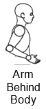 Shoulder Arm Behind