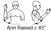 Shoulder Arm Raised