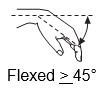 Wrist Flexed